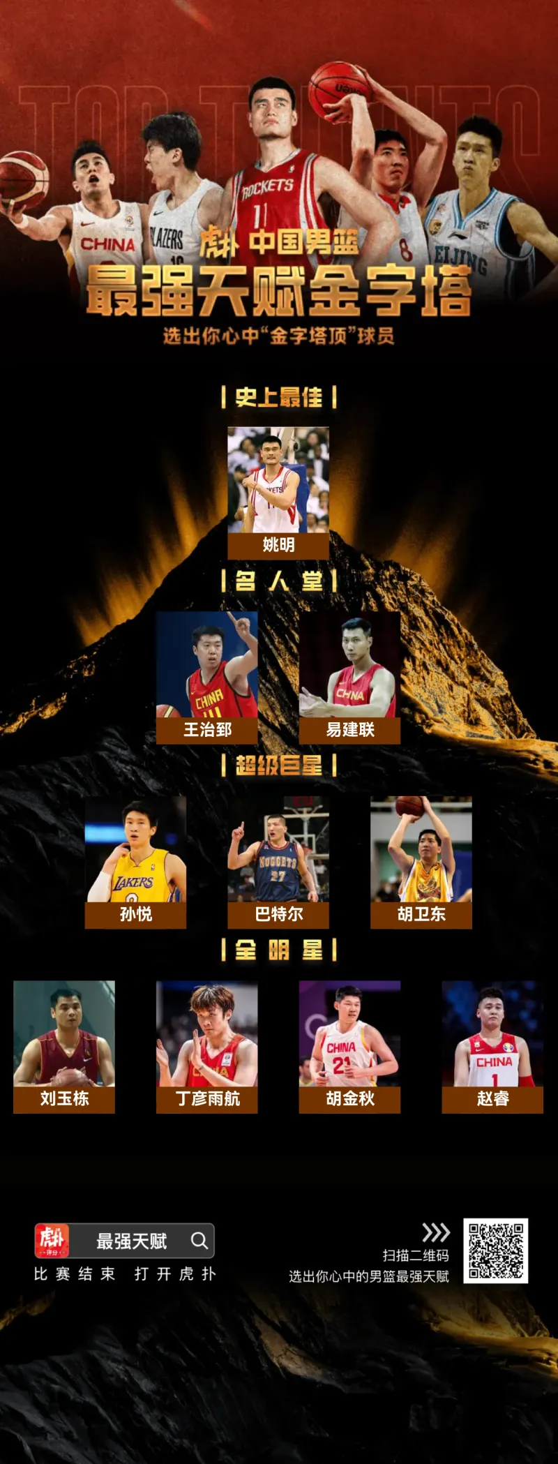 熊猫体育- 关键时刻新奥尔良鹈鹕调整名单以备CBA季后赛；手感冰凉环节打磨；态度坚定；阵容厚度经受考验