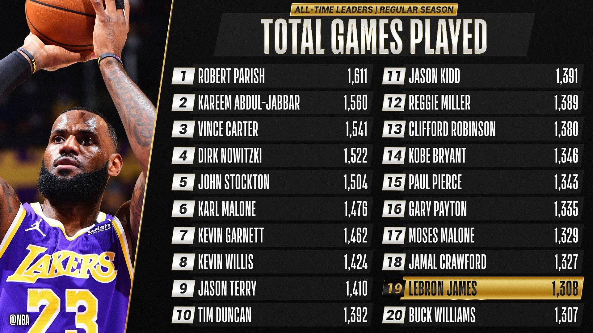 熊猫体育- NBA季后赛倒计时，广东宏远关键时刻迎来里程碑，细节引发关注，管理层满意，训练强度明显提升